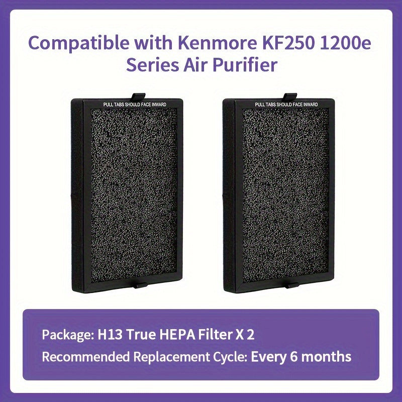 Filtro de repuesto TOPWELL 2-Pack KF250 compatible con el purificador de aire Kenmore 1200e, H13 True HEPA con capa de carbón activado y prefiltro, captura el 99,97% de las partículas, PM2010, reducción de olores