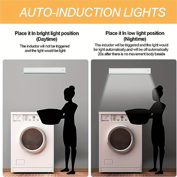 2pcs Tiras de Luz LED Blancas Elegantes con Sensor de Movimiento, Ultrafinas y Magnéticas, Recargables por USB con Brillo Ajustable - Ideales para Cocinas, Armarios, Gabinetes y Más, Luz con Sensor de Movimiento para Interiores Recargable