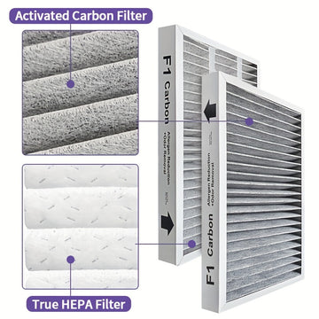 Filtro Topwell F1 Reducción de Alergenos+Eliminación de Olores, Filtro de Repuesto Compatible con Filtrete C01 T02 Purificador de Aire de Habitación FAP-C01-F1 y FAP-T02-F, 2 piezas