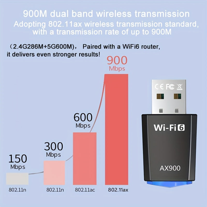 Conector AX900 WiFi 6 - Recepción de WiFi dual banda 2,4G y 5G USB, 802.11ax 900 Mbps, adaptador inalámbrico para Mac y PC, escritorio y portátil, adaptador de WiFi USB | Adaptador de WiFi dual banda | Tecnología 802.11ax