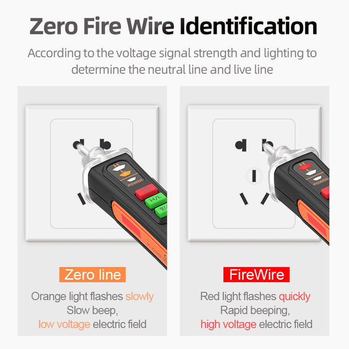 Detector de Voltaje Inteligente sin Contacto en Forma de Bolígrafo - Detección de 12-1000V AC/DC con Puntero Láser, Prueba de Cable Cero Fuego y Alarma Sonora, Sensor Eléctrico Portátil para Circuitos (Batería No Incluida), Probador de Voltaje