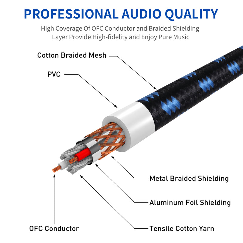 Cable de amplificador TRS de 6,35 mm/6,5 mm de 1/4 de pulgada, cable de parche de instrumento balanceado de audio estéreo recto, macho a macho, forma redonda, cable Ethernet Cat5e de categoría, para amplificador de bajo y guitarra