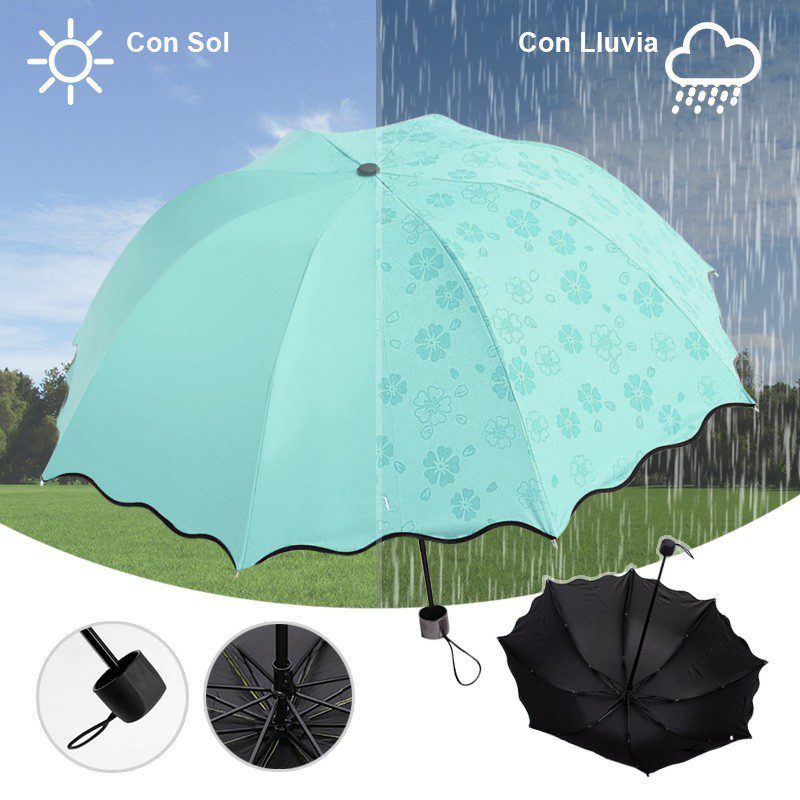 Sombrilla Mágica Cambia Color Agua Protección Filtro UV 034
