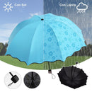 Sombrilla Mágica Cambia Color Agua Protección Filtro UV 034