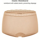 LUVLETTE Conjunto De 3 Panties Cortos De Cintura Alta Para Mujeres Con Encaje, Hechos De Modal