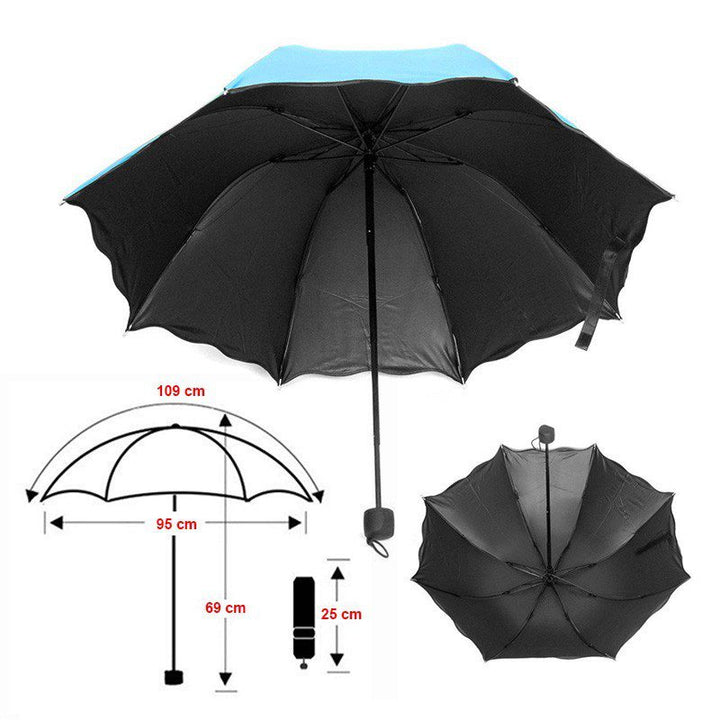 Sombrilla Mágica Cambia Color Agua Protección Filtro UV 034