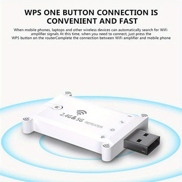 Repetidor WiFi USB de doble banda 5G de 1200Mbps para escritorios, Plug & Play, amplificador de Internet inalámbrico, compatible con redes 2.4G/5G, sin necesidad de batería