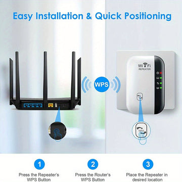 Amplificador de señal WiFi para extender hasta 2640 pies cuadrados, última generación, repetidor de Internet inalámbrico, amplificador de largo alcance con puerto Ethernet, punto de acceso, configuración de 1 toque, compatible con Alexa N300 100g 2871259