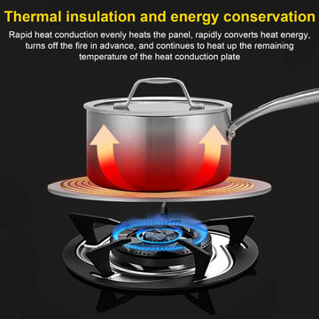 Placa de conversión de inducción de 20 cm - Difusor de calor de acero inoxidable con mango para estufa de gas, herramienta de cocina de ahorro de energía para una distribución uniforme del calor, compatible con utensilios de cocina no inductivos