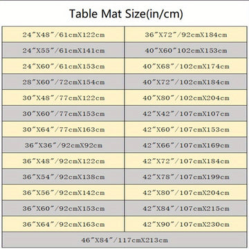 Protector de Mesa de Vinilo Transparente Premium de 1 Pieza - Espesor de 1.5mm, Cubierta para Mesas de Comedor, Mesas de Café y Escritorios