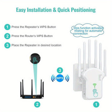 Amplificador de WiFi OEKE 1200Mbps Doble Banda 2.4&5GHz, 6 Antenas Cobertura 360°, 4 Modos, Puerto Ethernet, Configuración con un Clic, Extiende hasta 3000 Pies Cuadrados para 35 Dispositivos, Refuerzo de Señal Wifi, Diseño Moderno, Dispositivo de Conect