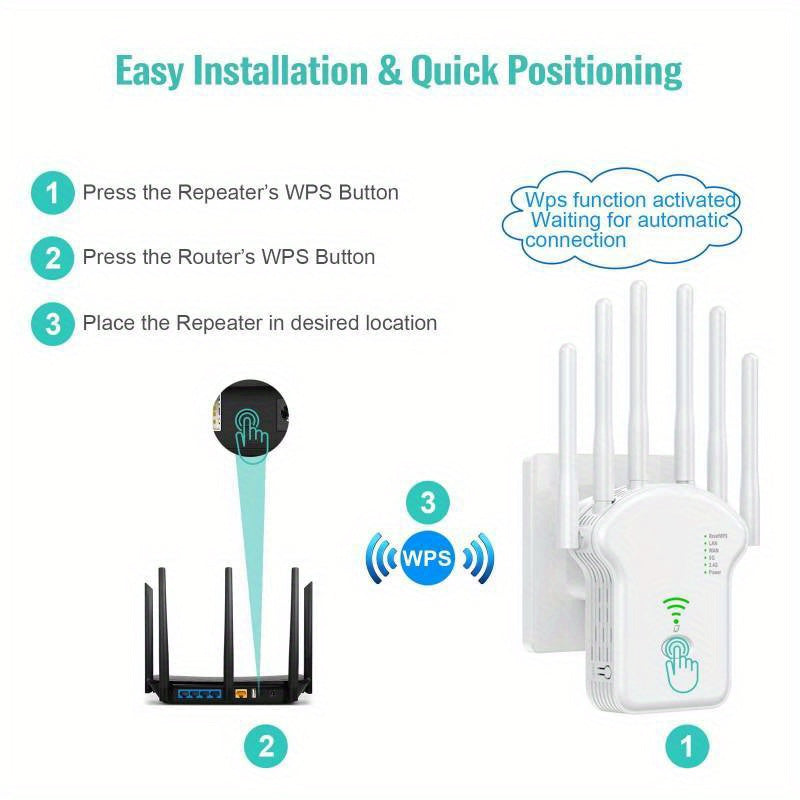 Amplificador de WiFi OEKE 1200Mbps Doble Banda 2.4&5GHz, 6 Antenas Cobertura 360°, 4 Modos, Puerto Ethernet, Configuración con un Clic, Extiende hasta 3000 Pies Cuadrados para 35 Dispositivos, Refuerzo de Señal Wifi, Diseño Moderno, Dispositivo de Conect