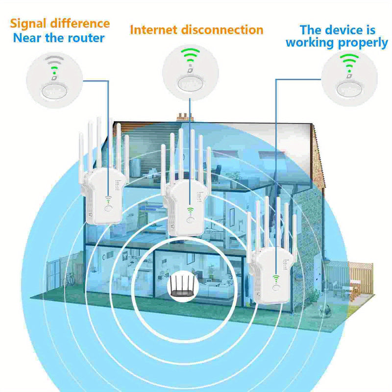 Amplificador de WiFi OEKE 1200Mbps Doble Banda 2.4&5GHz, 6 Antenas Cobertura 360°, 4 Modos, Puerto Ethernet, Configuración con un Clic, Extiende hasta 3000 Pies Cuadrados para 35 Dispositivos, Refuerzo de Señal Wifi, Diseño Moderno, Dispositivo de Conect