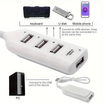 1 pieza de conector USB 2.0 de alta velocidad con 4 puertos - Repartidor compacto de múltiples puertos para PC, portátil y accesorios de computadora, opciones negras/blancas, conector USB para PC