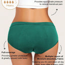 1 pieza bragas de alto de cintura absorbentes y a prueba de fugas en color negro para mujeres, ropa interior menstrual con ajuste elastico y comodo