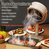 1 Ventilador Purificador Smoke-Away, Batería Recargable de 2400mAh, Ventilador de Rango Compacto para Escritorio con Fuerte Succión, Engranaje Ajustable, Reducción de Ruido de Bajo, Lavable - Incluye 2 Filtros, Ideal para Cocinas Pequeñas y Cocina al Air