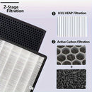 2 Unidades, Filtro De Repuesto True HEPA TT-AP003 Compatible Con Los Purificadores De Aire TaoTronics TT-AP003 Y VIVOSUN 5-en-1, Filtración De 3 Etapas H13 Con Carbón Activado Para Limpiar El Polvo Y Los COV, Paquete De 2