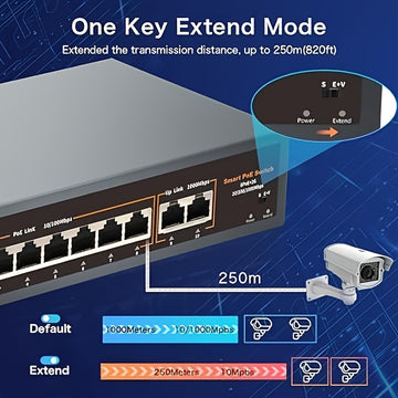 Conmutador PoE de 10 Puertos, con 8 Puertos POE+ y 2 Puertos de Enlace Hacia Arriba Gigabit, Cumple con IEEE802.3af/at, Potencia de hasta 120W, Distancia Extendida de 250 Metros, Diseño Metálico, Conmutador Ethernet No Administrado, Plug and Play