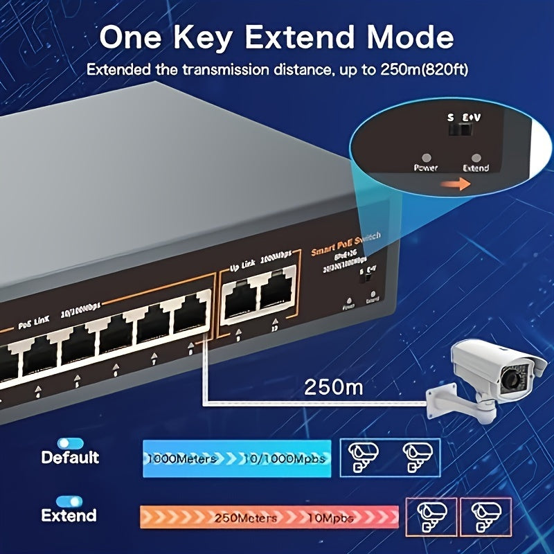 Conmutador PoE de 10 Puertos, con 8 Puertos POE+ y 2 Puertos de Enlace Hacia Arriba Gigabit, Cumple con IEEE802.3af/at, Potencia de hasta 120W, Distancia Extendida de 250 Metros, Diseño Metálico, Conmutador Ethernet No Administrado, Plug and Play