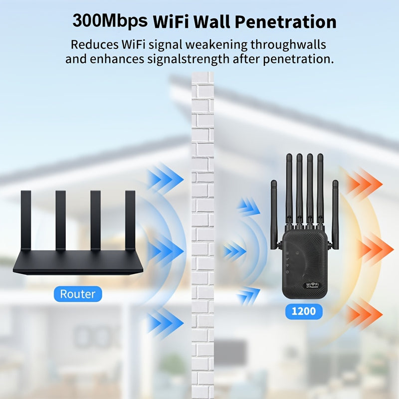 Repetidor de señal de Wi-Fi, mejorador de red doméstica, proporciona cobertura estable en toda la casa, soporta 2.4Ghz, soporta sistema WIFI6, enchufa y juega, sistema de 6 antenas, fácil de expandir wifi, adecuado para oficinas y cafeterías.