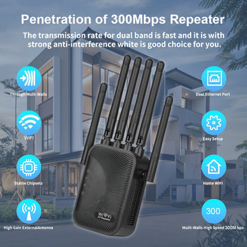 Repetidor de señal de Wi-Fi, mejorador de red doméstica, proporciona cobertura estable en toda la casa, soporta 2.4Ghz, soporta sistema WIFI6, enchufa y juega, sistema de 6 antenas, fácil de expandir wifi, adecuado para oficinas y cafeterías.