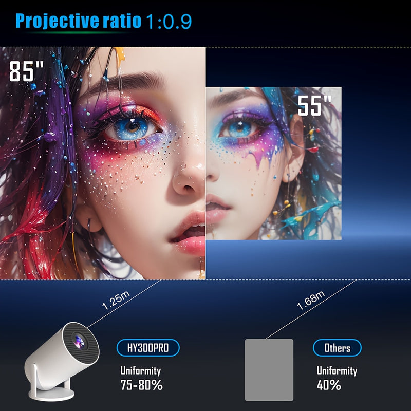 Proyector mini LYNCAST HY300 PRO - 260ANSI 1080P/4K HD, Android 11 Dual WiFi6, 11.0, rotación de 180°, compacto y portátil para cine en casa, al aire libre, juegos y presentaciones, proyector portátil, configuración de cine, diseño elegante, lente de alt