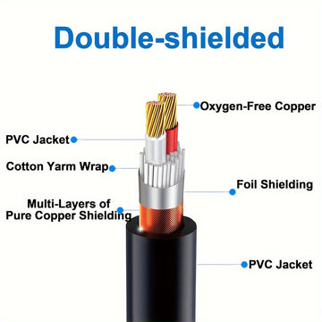 Cable XLR hembra de 3 pines a jack estéreo TRS de 6.35 mm de 1/4 de pulgada, adaptador para micrófono de condensador de altavoz, mezclador de guitarra AMP Eid Al-Adha Mubarak