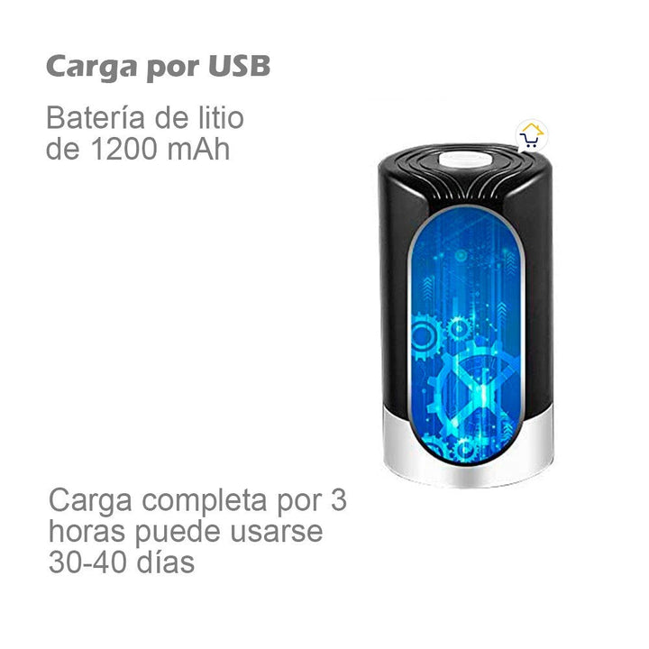Dispensador Botellón De Agua Recargable USB Eléctrico HS06