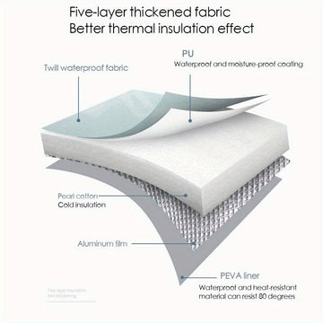 1pc Bañera Plegable para Pies Azul Claro con Asa - Portátil, Bañera de Spa de Gran Capacidad para Cuidado de Pies, Manos y Uñas, Ideal para Casa y Camping al Aire Libre, Bañera de Remojo para Pies