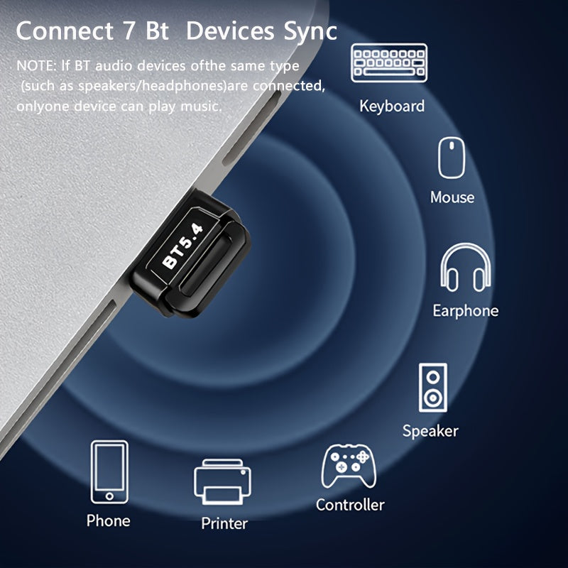 Adaptador inalámbrico USB BT 5.4 para PC, receptor de dongle inalámbrico USB, adecuado para computadoras/auriculares/teclados/mouse hablantes y otros dispositivos, plug and play para Windows11/10/8.1, compatible de forma automática con versiones anterior