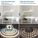 Listones de Luces LED COB Flexibles, 12V Alta Luminosidad (40W), Blanco Natural/Cálido/Frío - Rollo de 1m-5m para Decoración del Hogar DIY, Cocina, Garaje, Paredes de TV y Proyectos de Neón