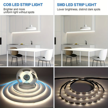 Listones de Luces LED COB Flexibles, 12V Alta Luminosidad (40W), Blanco Natural/Cálido/Frío - Rollo de 1m-5m para Decoración del Hogar DIY, Cocina, Garaje, Paredes de TV y Proyectos de Neón