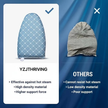 Accesorios para planchado de ropa con vapor resistente al calor - Anti-vapor, no necesita batería, ideal para planchar y vaporizar ropa, esenciales para el cuidado de la ropa | Ajuste cómodo | Tejido duradero, esenciales para el cuidado de la ropa | Ajus