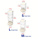 1pc Organizador de Maquillaje Transparente Giratorio - Multicapa, Soporte para Esponjas y Puff de Cosméticos a Prueba de Polvo con Tapa, Ideal para Exhibición de Tocador, Escritorio de Maquillaje