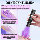1pc MACROCOSM Linterna Recargable de 395nm - Luz para Curar Uñas, Detección de Manchas de Orina y Polvo Fluorescente, Pantalla Digital, Carga USB, Diseño Compacto para Hoteles e Inspecciones, Batería Duradera