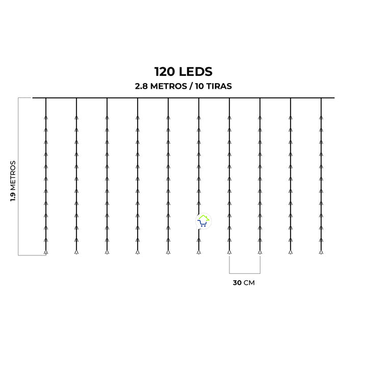 Cortina De Arboles Navideños 2.8 M 120 LEDS Navidad Multicolor 1817