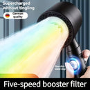 1pc Cabezal de ducha de mano con presión y 5 modos de flujo de agua ajustables, equipado con filtración, boquilla de ducha para baño, cabezal de ducha, accesorios de baño, disfrutando de una experiencia de baño lujosa, regalo de San Valentín