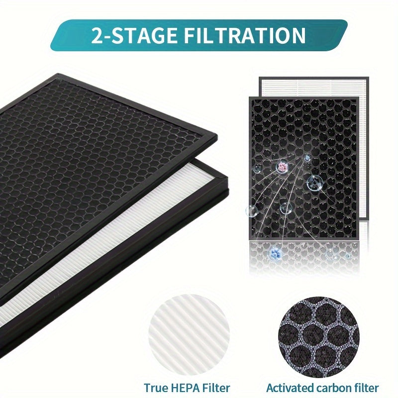 Juego de Filtros de Repuesto de Carbón Activo FY1413/40 y HEPA FY1410/40 Compatible con la Serie de Purificadores Phil-lips 1000 1000i, Reemplaza AC1214 AC1215 AC1217 AC2729