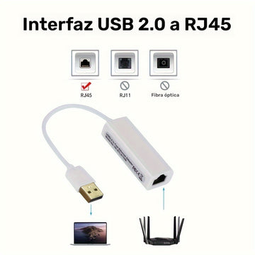 Convertidor de cable Ethernet USB USB 2.0 a 10/100 Red Lan RJ45 Puerto hembra Adaptador con cable