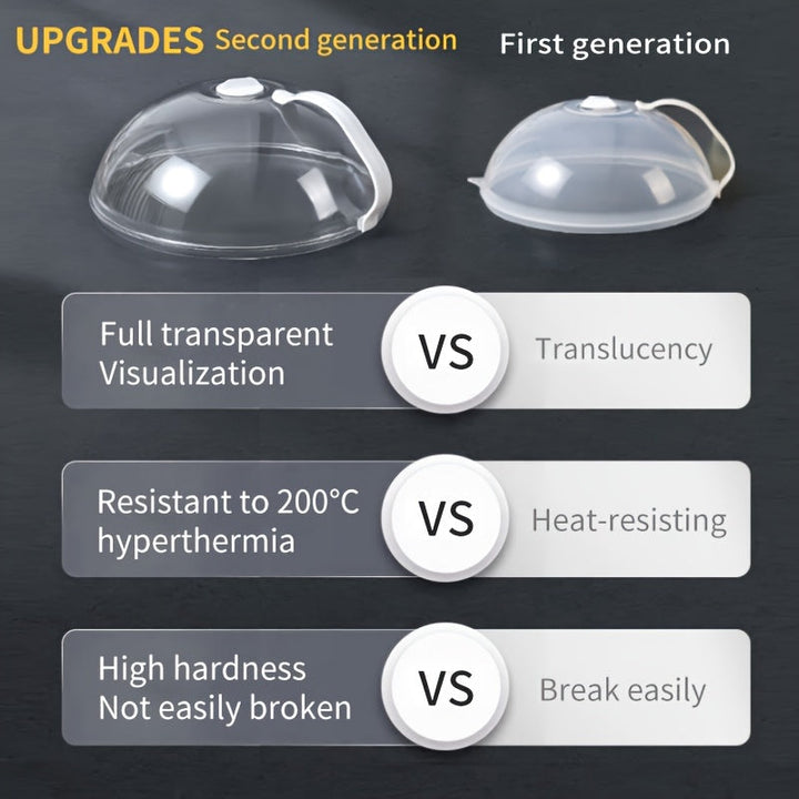 1pc, Tapa de horno de microondas para PC, a prueba de aceite y salpicaduras, Conservación de frescura, Suministros de cocina, Accesorios interiores de RV, Herramientas de cocina de caravana, No eléctricos