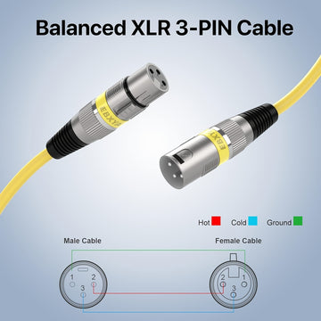 Conjunto de 6 Cables de Micrófono Balanceados XLR Macho a Hembra de 7.62 metros - 3 Pines, Anti-Interferencias, Diseño Autobloqueante, Colores Vibrantes (Rojo, Naranja, Amarillo, Verde, Azul, Morado) para un Sonido Claro y Fácil Identificación