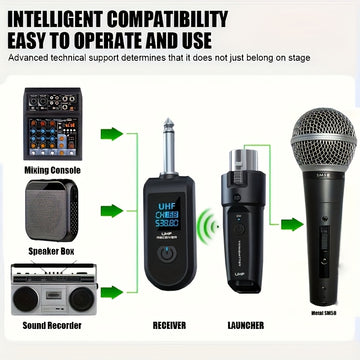 Sistema de micrófono inalámbrico profesional con microfonía dinámica - Transmisor y receptor UHF, batería recargable/carga USB-C, adecuado para actuaciones en vivo y karaoké, conjunto de tres piezas de micrófono para PC/inalámbrico con cable universal