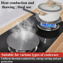 1pc Placa Difusora de Calor y Bandeja Descongeladora de Aluminio 24cm/28cm con Asas y Pinzas Antiescaldaduras - Descongelación Rápida, Protector para Estufa de Cocina, Conducción Térmica Rápida, Liberación de Presión Duradera, Fácil Limpieza, Compatible