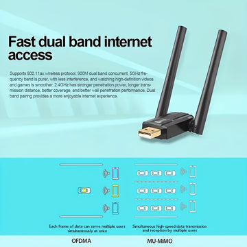Adaptador AX900 WiFi 6 de 900Mbps Banda Dual 2.4G/5G Tarjeta de Red Inalámbrica con MU-MIMO, OFDMA, Soporte Hotspot para Portátil y PC de Escritorio, Adaptador Wifi para PC, Internet de Alta Velocidad, Diseño Moderno, Conectividad Versátil, Construcción