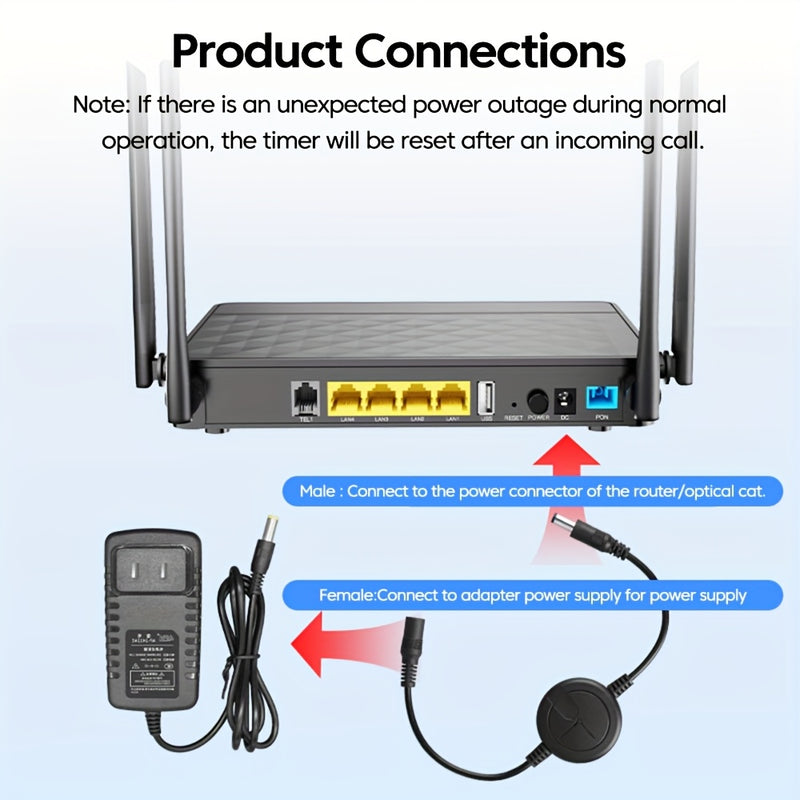 Dispositivo de interfaz DC5.5x2.1mm con cierre automático de 72 horas, controlador de temporizador de reinicio inteligente y línea de reinicio.