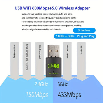 Adaptador WiFi Dual-Band 600Mbps 2.4GHz/5GHz, Tarjeta de Red Inalámbrica USB Compacta para PC y Portátil, Compatible con Windows XP Vista 7 8 10 11, Conexión Fiable, Adaptador Portátil para Oficina y Hogar, Profesionales