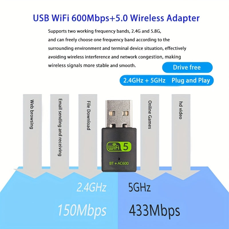 Adaptador WiFi Dual-Band 600Mbps 2.4GHz/5GHz, Tarjeta de Red Inalámbrica USB Compacta para PC y Portátil, Compatible con Windows XP Vista 7 8 10 11, Conexión Fiable, Adaptador Portátil para Oficina y Hogar, Profesionales