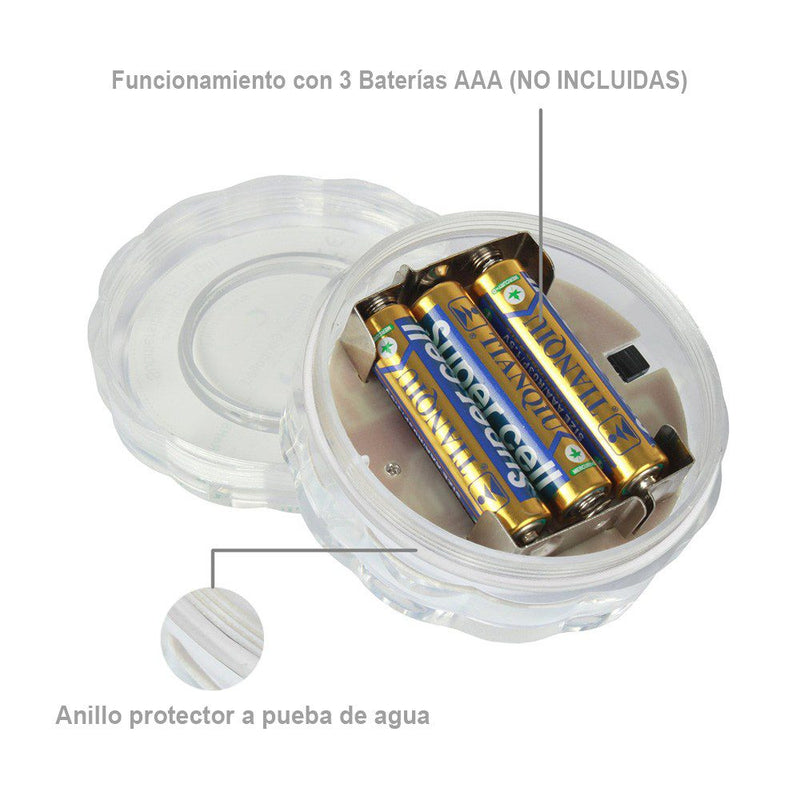 Luz LED Sumergibles Agua Piscinas Control Remoto Luces Multicolor ZTX-015