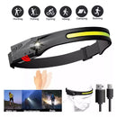 Linterna Frontal Led Brillante Luz Camping Lampara De Cabeza
