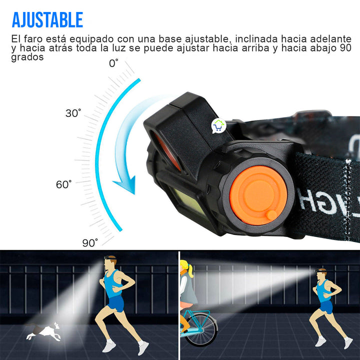 Linterna Minera LED USB 2 Modos Faro Luz Manos Libres BY101